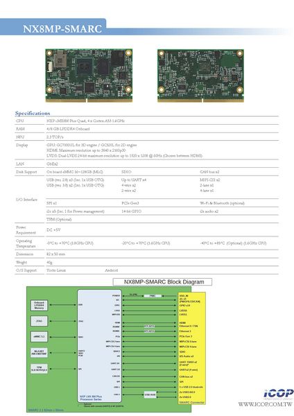 File:NX8MP-SMARC datasheet.jpg